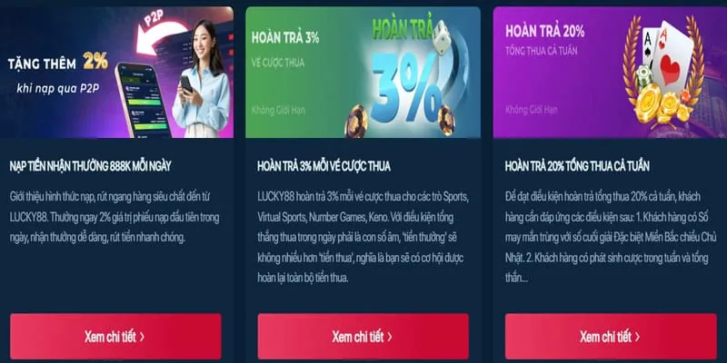 Chương trình hoàn trả twin68 chính thức